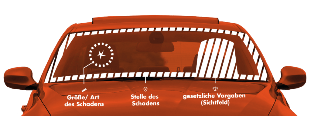 AUTOGLAS-LEAD